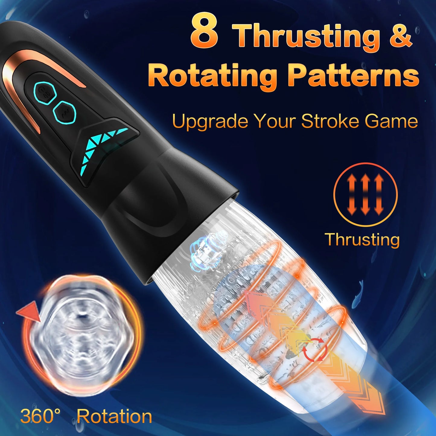Automatic 360 Rotation Male Masturbator