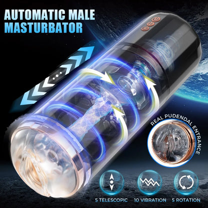 Automatic Pussy Stroker 3D